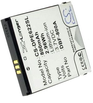 Doro PhoneEasy 606 / 622 etc