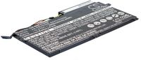 Samsung 510R mfl