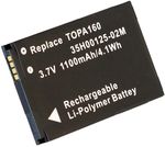 HTC BA S360 (Hero/Tattoo) mfl erstatningsbatteri