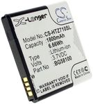 HTC BA S560 erstatningsbatteri