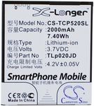 Tcl P520L etc