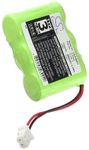 Siemens Gigaset A100 / till Panasonic mfl
