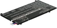 Samsung Galaxy TabPRO 8.4 mfl