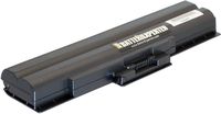 SONY VGN - AW / BZ / CS / FW / NS / NW / SR