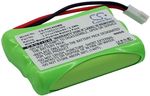 Philips CEPTF etc.