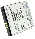Doro PhoneEasy 606 / 622 etc.