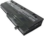 Medion Akoya MD96215 etc