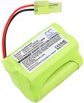 C-XB2700 för Shark, 4.8V, 1600 mAh
