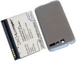 HTC Desire/Nexus erstatningsbatteri 2400 mAh