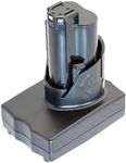 MILWAUKEE 12V 3.0Ah LI-ION