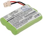 Gemalto Magic 3 W mfl