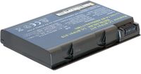 ACER Aspire 3100, 5101, 5610 TravelMate 2490 / 3900 /4200 14,8V etc.