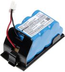 Euro Pro AP1172 etc