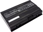 Clevo P750ZM etc
