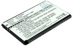 Alcatel OT-C60 etc