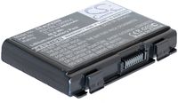 Asus F52 / F82 mfl