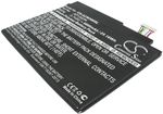 Acer Iconia Tab W3 etc.