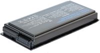 Asus F5 / X50 / X58 / X59 mfl