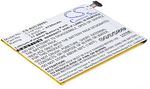 Asus P023 etc.