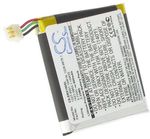 Xperia X10 Mini ersättningsbatteri