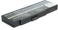 Packard Bell Easy Note E1, E2, E3, E4, E5, E6 mfl