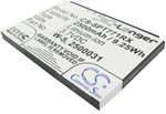 Netgear Aircard 782s mfl